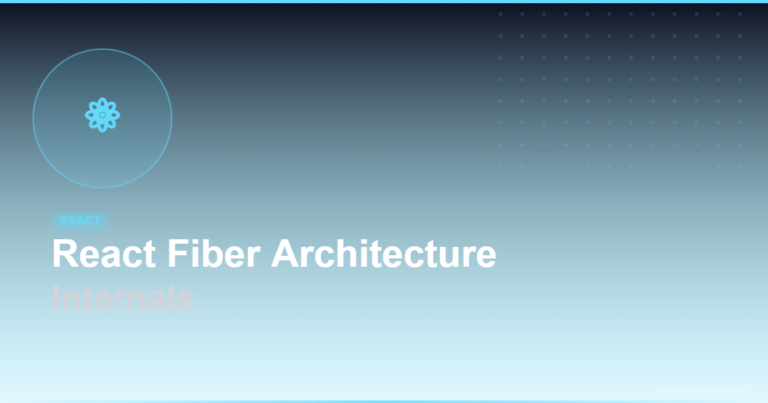 React Fiber Architecture Internals