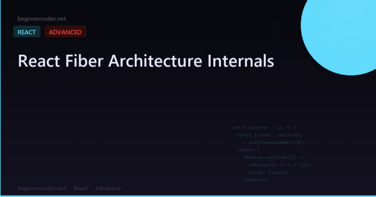 React Fiber Architecture Internals